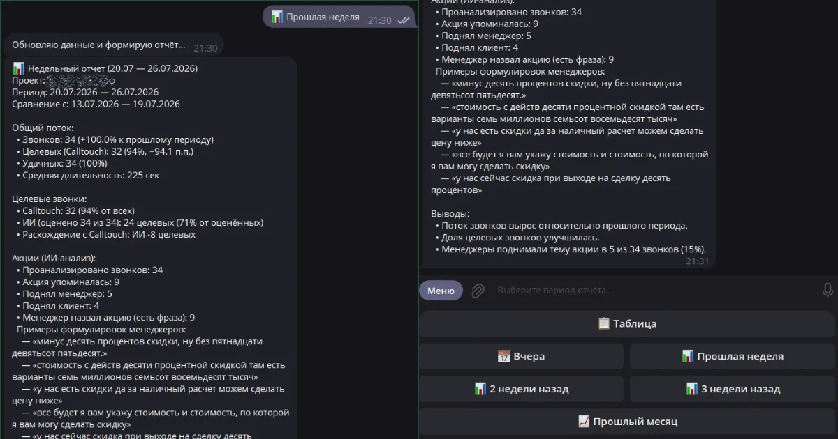 Бот аналитики звонков и ежедневный AI-отчёт
